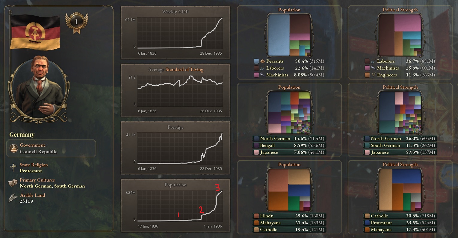 Hamburg campaign end.jpg